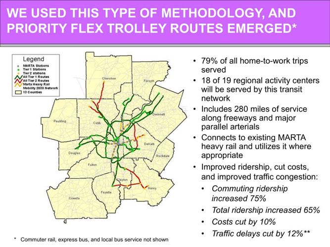 Atlanta aspirational transit network and study findings